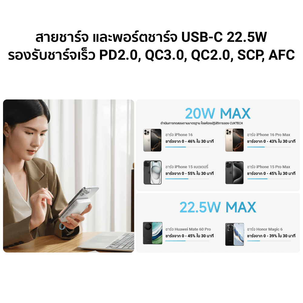 แบตเตอร์รี่สำรอง CUKTECH AURA WPB100L สีดำ 10000 MAH (รองรับเทคโนโลยีชาร์จไร้สาย)